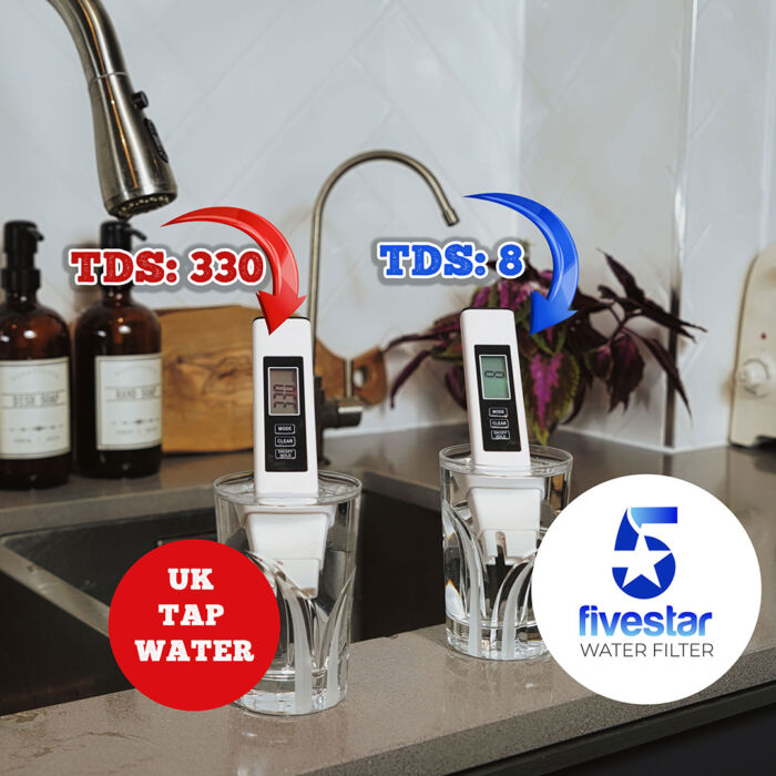 5 Star UltraDigital - Image 6